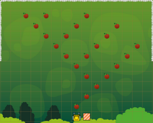 Expert Levels