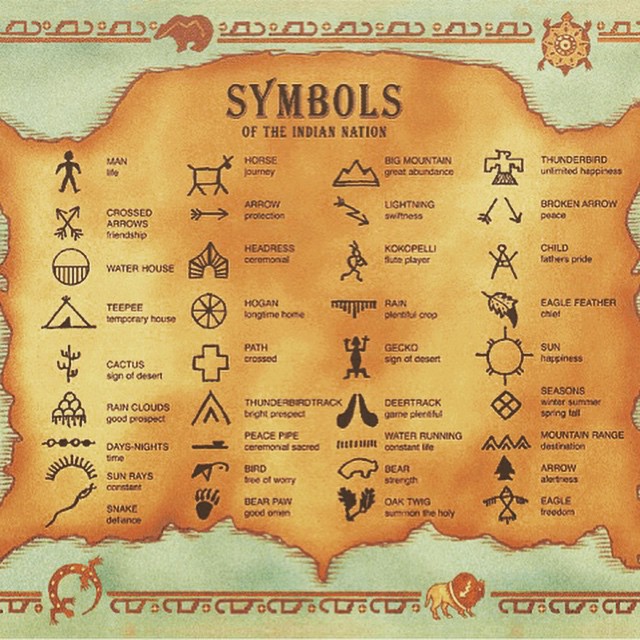 NCLab, 3D Printing Native Indian Symbols